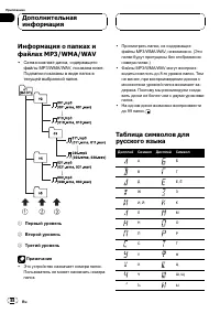 Страница 88