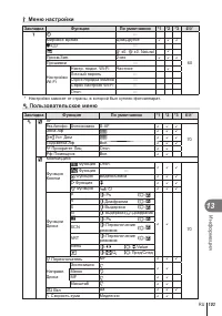 Страница 103