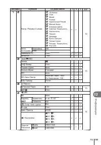 Страница 105