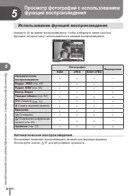 Страница 54