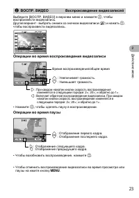 Страница 23
