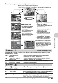 Страница 13