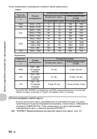Страница 54