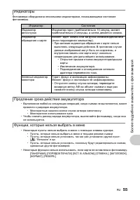 Страница 55