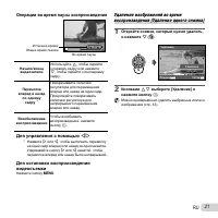 Страница 21