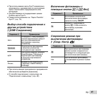 Страница 41