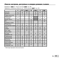 Страница 65