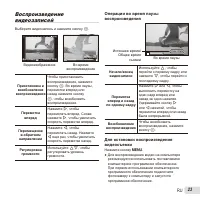 Страница 23