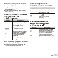 Страница 41
