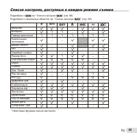 Страница 65