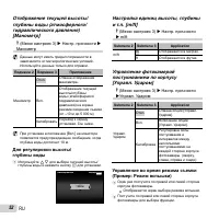 Страница 52