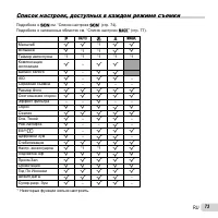 Страница 73