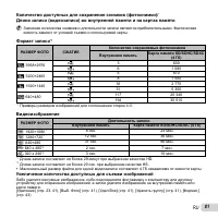 Страница 81