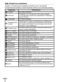 Страница 22