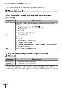 Страница 42