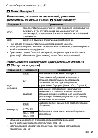 Страница 45