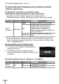Страница 60