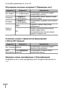 Страница 64