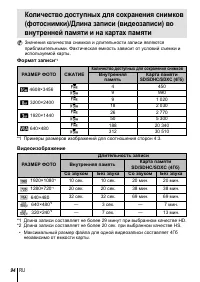 Страница 94