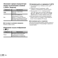 Страница 46