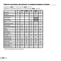 Страница 66
