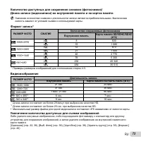 Страница 73