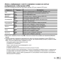 Страница 53
