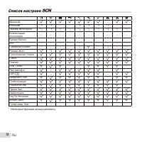 Страница 72