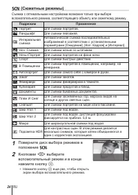 Страница 24