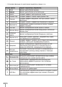 Страница 36