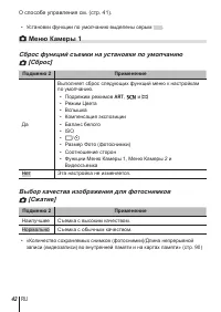 Страница 42