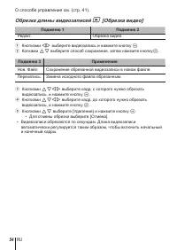 Страница 54