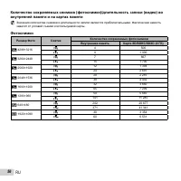 Страница 56