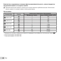Страница 50