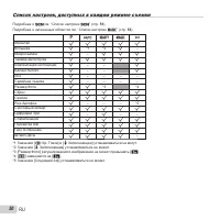 Страница 50
