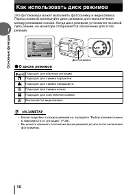 Страница 10