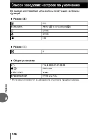Страница 106
