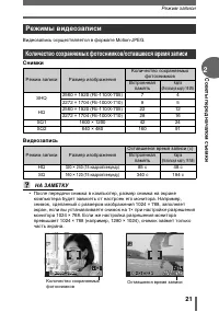 Страница 21