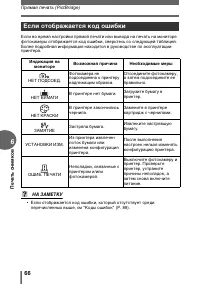 Страница 66