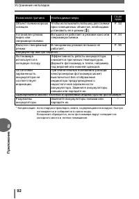 Страница 92