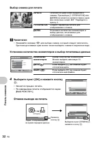 Страница 32