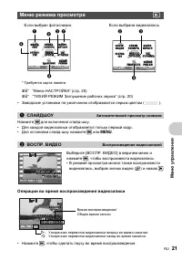 Страница 21