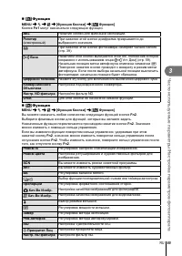 Страница 65