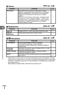 Страница 54