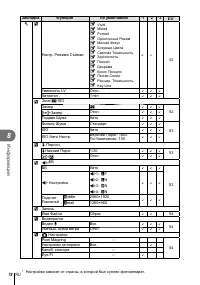 Страница 78