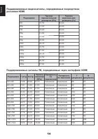 Страница 14