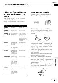 Страница 121