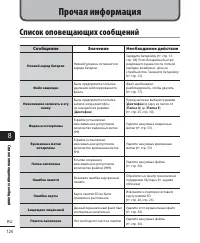 Страница 124