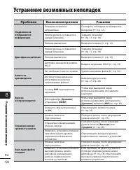 Страница 126