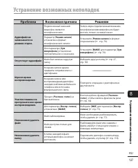 Страница 127